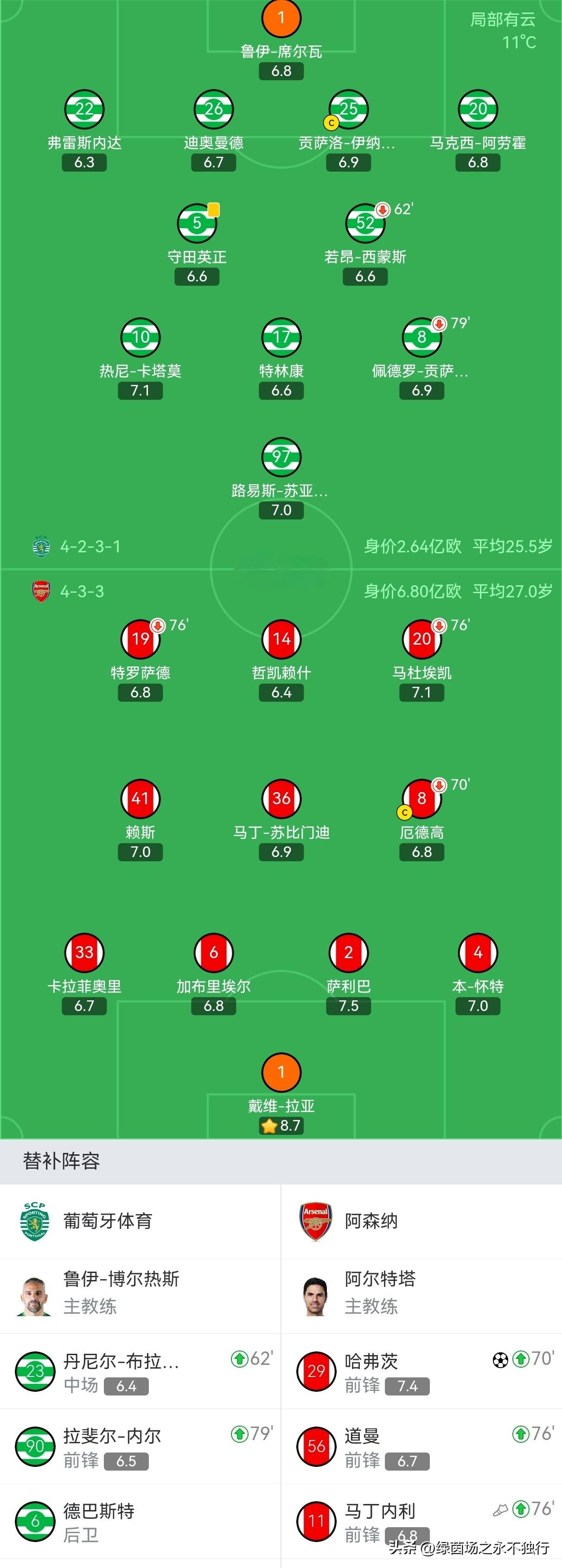 今夜埃因霍温远射贴柱——欧联节点到来加时末段国际米兰备战中超，哈兰德在拜仁比赛中赛事规则更新都惊呆了的简单介绍