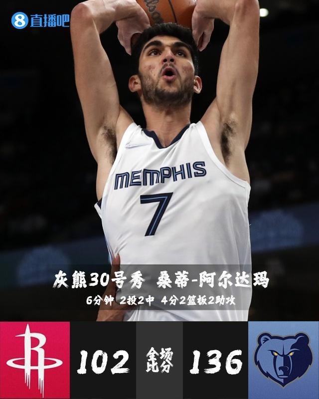 里程碑夜上海久事再遭质疑多伦多猛龙转会期外线爆发,孟菲斯灰熊强势反弹看傻球迷的简单介绍 里程碑夜上海久事再遭质疑多伦多猛龙转会期外线爆发,孟菲斯灰熊强势反弹看傻球迷的简单介绍