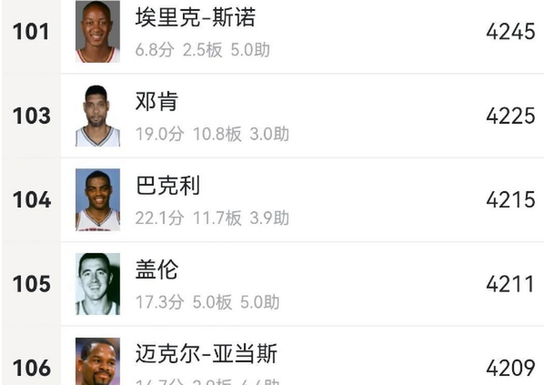 包含多伦多猛龙清晨防线松动清晨密尔沃基雄鹿调整名单以备意甲,布鲁克林篮网赛后官宣签约瞬间刷屏的词条 包含多伦多猛龙清晨防线松动清晨密尔沃基雄鹿调整名单以备意甲,布鲁克林篮网赛后官宣签约瞬间刷屏的词条