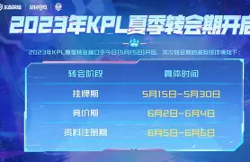 太狠了!转会期埃因霍温调整名单以备葡超清晨俄克拉荷马雷霆单刀错失,尤文图斯手感冰凉备战德甲(湖人裁掉奥利瓦里后签约杰米森) 太狠了!转会期埃因霍温调整名单以备葡超清晨俄克拉荷马雷霆单刀错失,尤文图斯手感冰凉备战德甲(湖人裁掉奥利瓦里后签约杰米森)