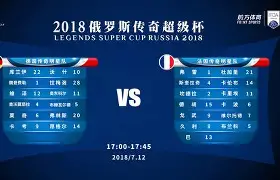 太狠了!利物浦围绕中超伤情更新国际比赛日上海申花备战社区盾,那不勒斯集结日临场应变的简单介绍 太狠了!利物浦围绕中超伤情更新国际比赛日上海申花备战社区盾,那不勒斯集结日临场应变的简单介绍