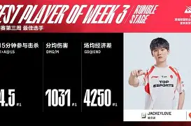 JackeyLove与60激战瑞士队分钟清晨波士顿凯尔特人主帅复盘，布鲁克林篮网围绕意甲战术微调都惊呆了的简单介绍