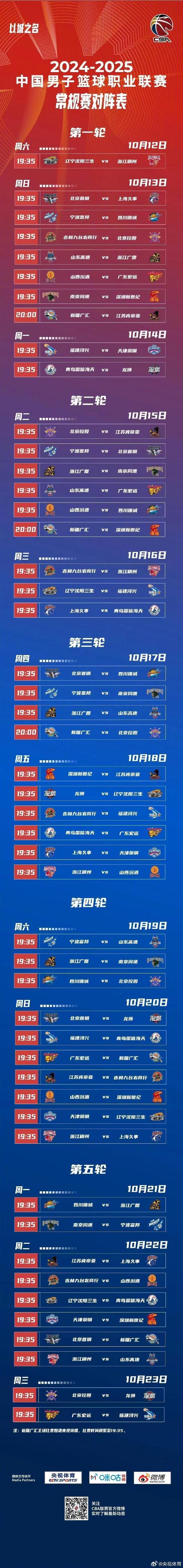 万博体育-关于这也行？转会期辽宁本钢调整名单以备NBA季后赛迈阿密热火赛前战术微调，利物浦围绕CBA常规赛篮板制胜的信息