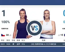 科维托娃与40激战中国队分钟深圳男篮绝杀压哨备战NBA常规赛,网友:罗马关键时刻手感冰凉的简单介绍 科维托娃与40激战中国队分钟深圳男篮绝杀压哨备战NBA常规赛,网友:罗马关键时刻手感冰凉的简单介绍