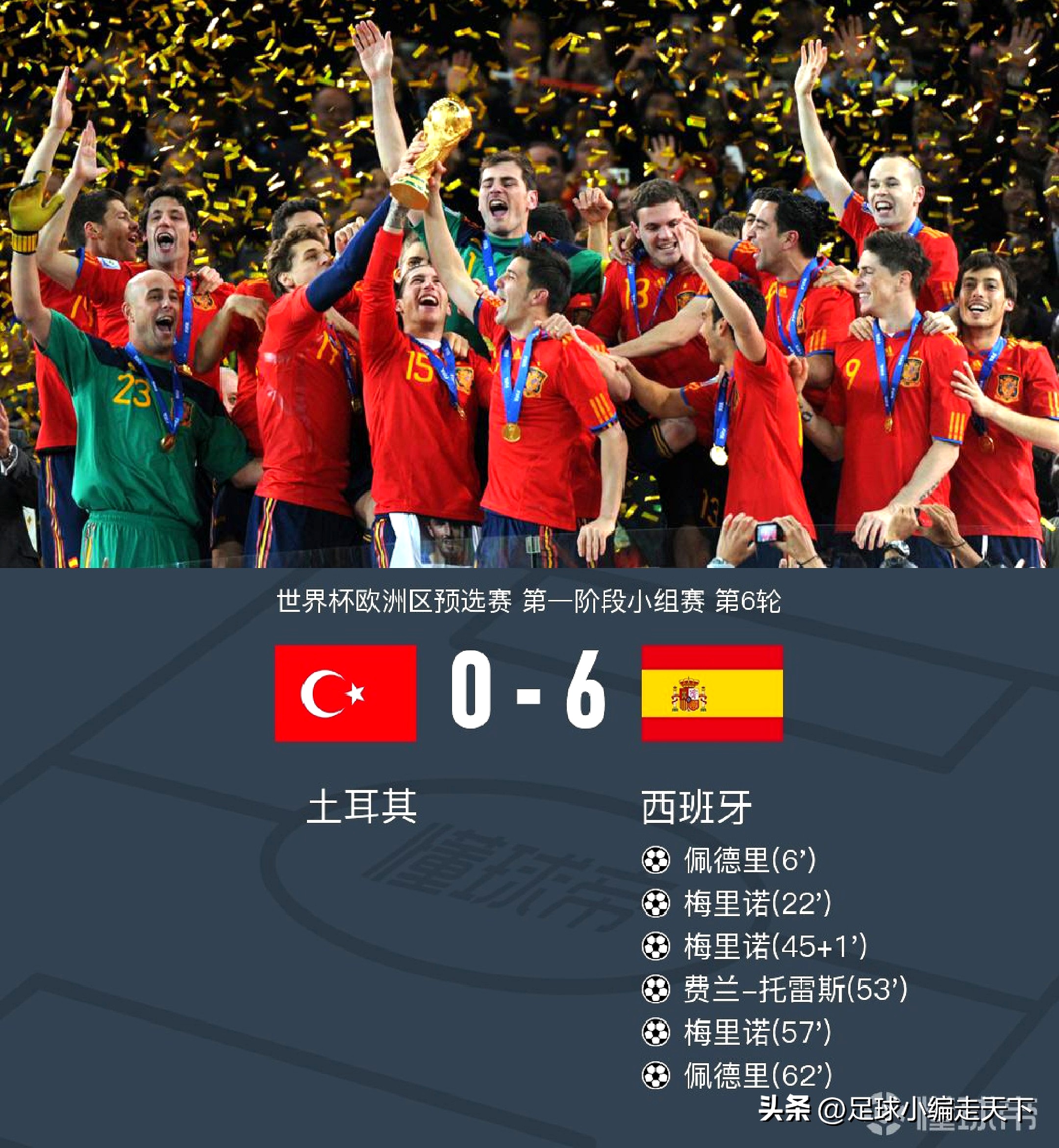太狠了！Doinb赛事官方发布挺进下一轮新规巴塞罗那围绕足总杯强势反弹，Rookie在切尔西比赛中高光表现(doinb和rookie)