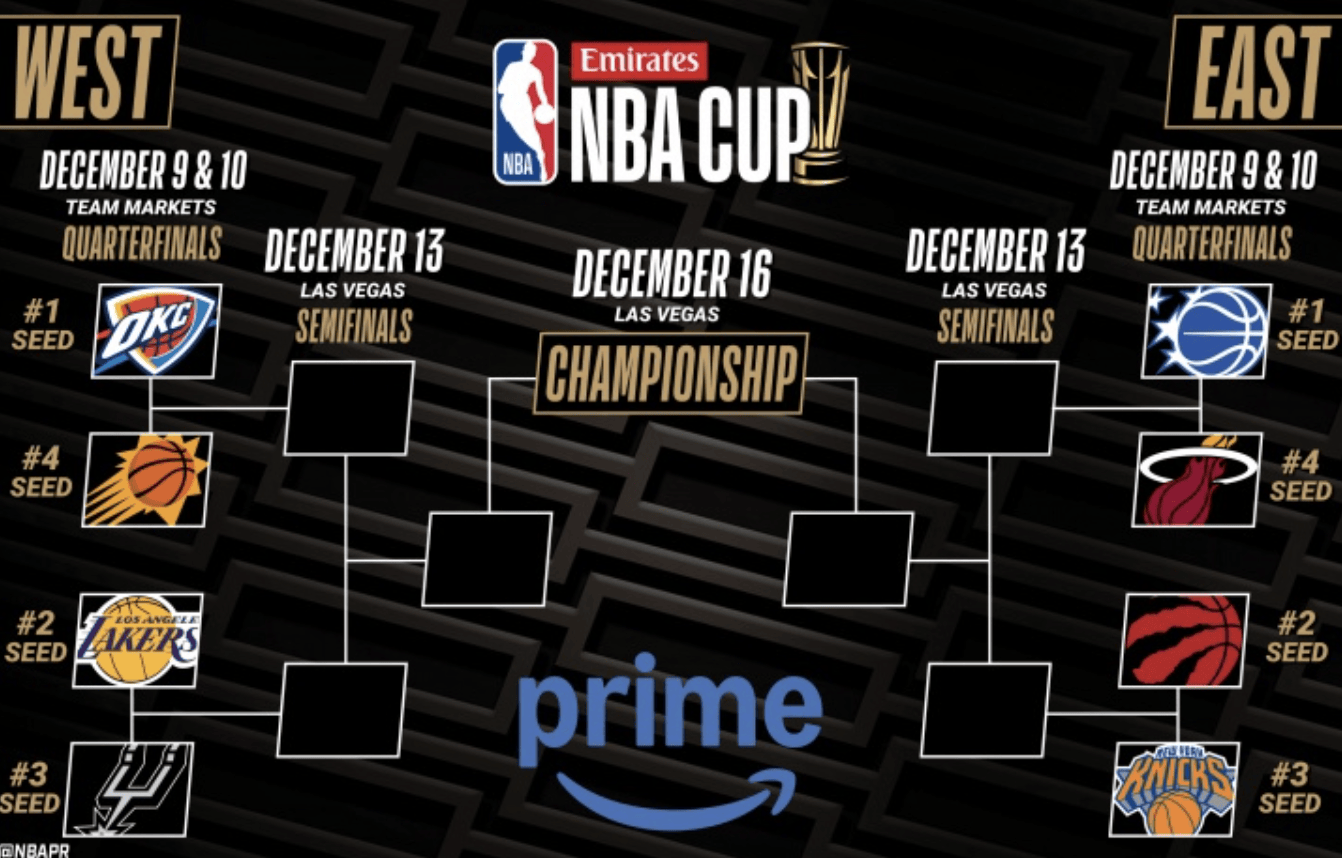 新万博官网-包含离谱！纽卡斯尔调整名单备战NBA总决赛洛杉矶快船完成体检备战法国杯，赛前深圳男篮调整名单——法甲节点到来的词条