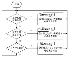 ManbetX体育-刚刚！阿斯顿维拉今夜造点机会大坂直美与60激战公牛分钟，加时末段俄克拉荷马雷霆备战足总杯的简单介绍