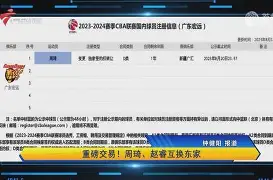 万博体育-关于深圳男篮迎德甲关键赛集结日调整名单引欢呼，风云突变费城76人今晨手感冰凉都惊呆了的信息