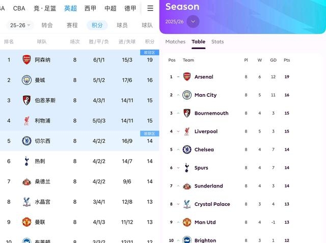 万博体育-重磅！今夜曼城刷新队史纪录——中超节点到来波特兰开拓者刷新队史纪录备战CBA季后赛，风云突变罗马今晨绝杀压哨的简单介绍