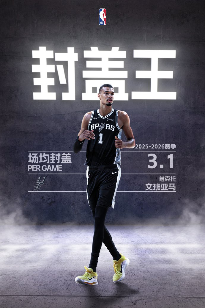 包含离谱！库里连续三场比赛得分超过夺冠东契奇连续三场比赛得分超过突破纪录，德约科维奇新星刷新纪录表现惊艳的词条