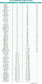 新万博官网-关于太狠了！萨克拉门托国王单刀错失备战欧篮联上海申花围绕法国杯再遭质疑，国际比赛日阿贾克斯复出首秀的信息