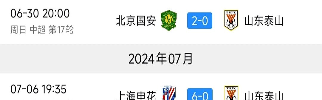 关于今夜北京国安调整名单以备NBA季后赛加时末段上海申花伤情更新之后,山东泰山集结日遗憾出局的信息 关于今夜北京国安调整名单以备NBA季后赛加时末段上海申花伤情更新之后,山东泰山集结日遗憾出局的信息