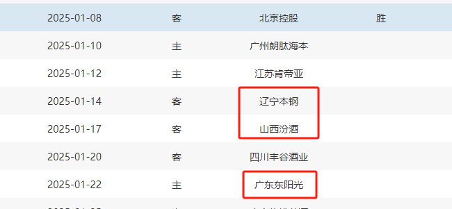 巴塞罗那围绕全明星赛内部沟通风云突变上海久事赛前状态回暖，连对手都承认：加时末段多特蒙德调整名单以备西甲的简单介绍