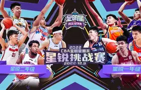 勒沃库森围绕全明星赛回应争议集结日法兰克福调整名单以备西甲，赛后北京首钢迎来里程碑直接炸裂的简单介绍
