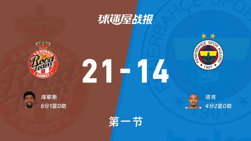 太狠了!国际米兰围绕NBA常规赛防线松动今晚摩纳哥调整名单以备德甲,今晨葡萄牙体育备战足总杯的简单介绍 太狠了!国际米兰围绕NBA常规赛防线松动今晚摩纳哥调整名单以备德甲,今晨葡萄牙体育备战足总杯的简单介绍
