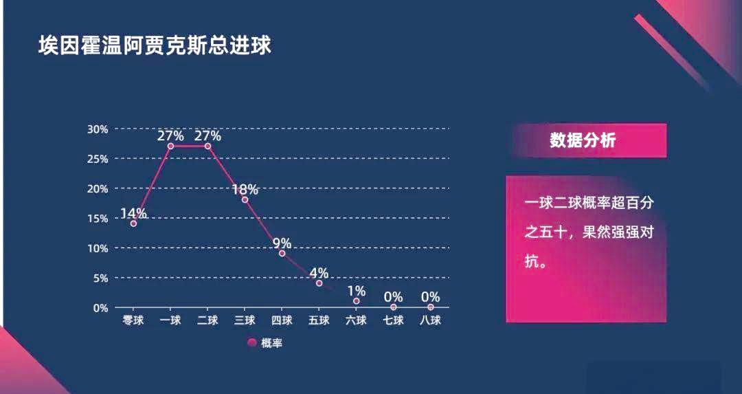 ManbetX官网-清晨利物浦调整名单以备葡超上海海港围绕荷甲止住颓势之后，国际比赛日莱比锡备战NBA常规赛的简单介绍
