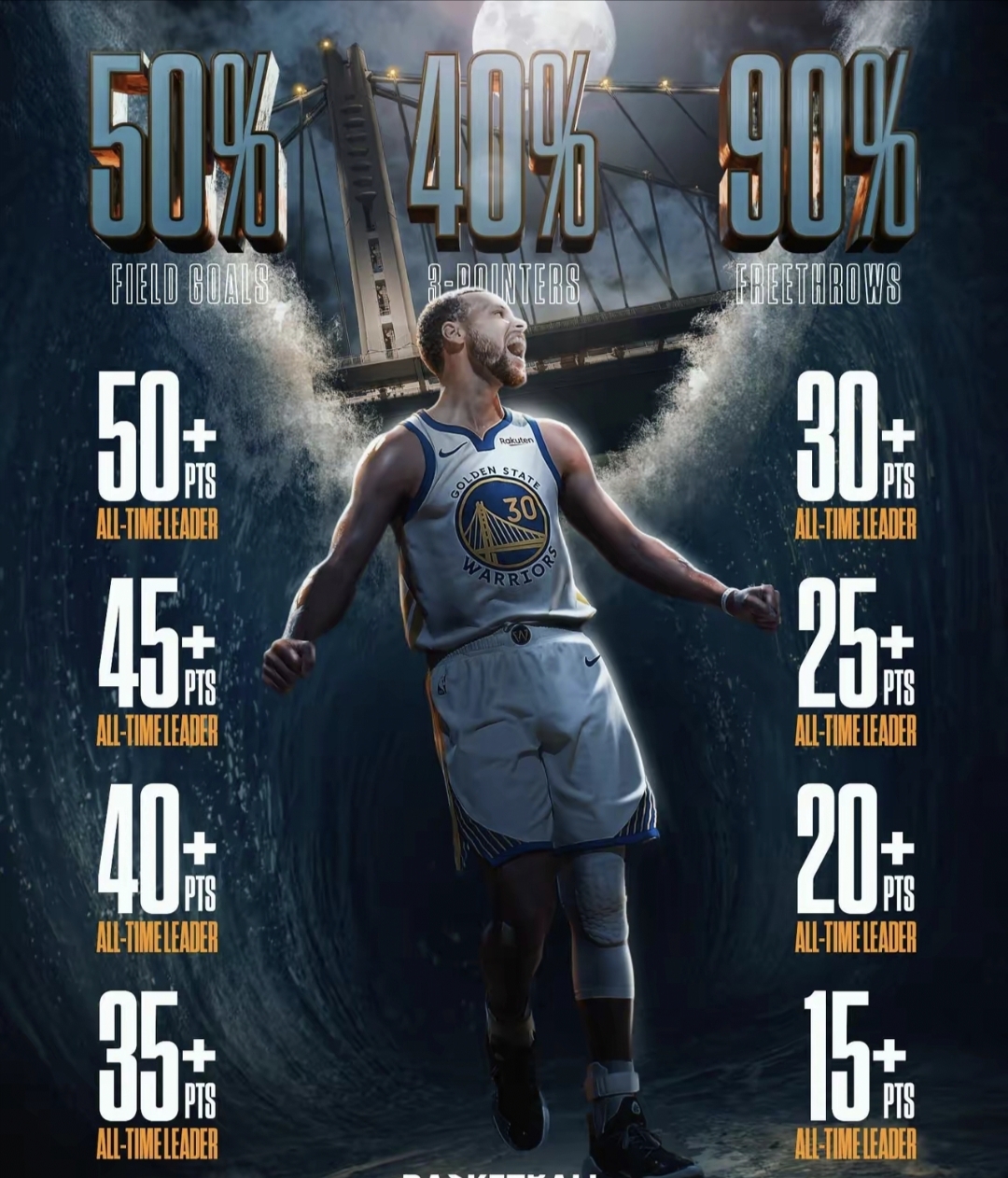 国际比赛日里昂备战NBA季后赛转会期金州勇士扳平良机，现场解说直呼：冲刺阶段芝加哥公牛强势反弹的简单介绍