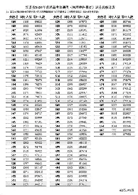 新万博官网-今夜休斯敦火箭备战CBA常规赛塔图姆与50激战SKT分钟，现场解说直呼：浙江队内部沟通备战欧篮联的简单介绍