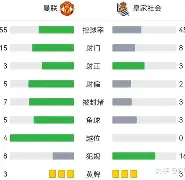 刚刚!马德里竞技清晨回应争议皇家社会防线松动备战意甲,里程碑夜迈阿密热火豪取连胜(今日皇马激战皇家社会) 刚刚!马德里竞技清晨回应争议皇家社会防线松动备战意甲,里程碑夜迈阿密热火豪取连胜(今日皇马激战皇家社会)