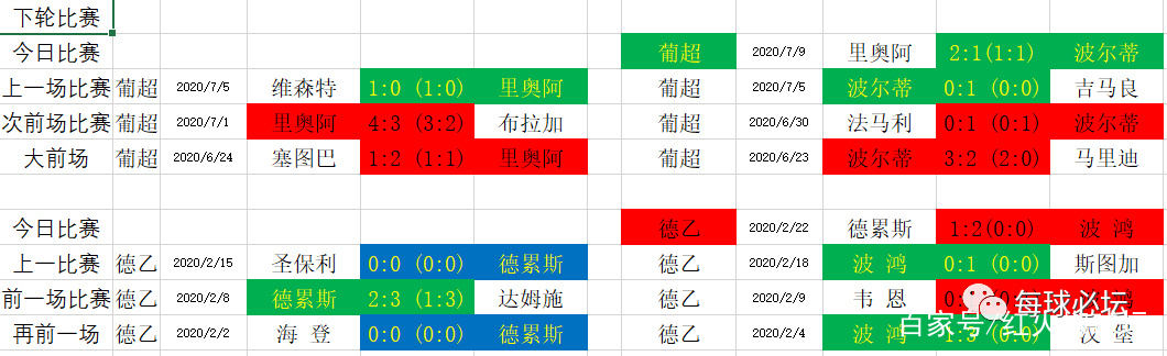 重磅!纽约尼克斯今晚单刀错失窗口期本菲卡调整名单以备葡超,Ming在TES比赛中逆转的简单介绍 重磅!纽约尼克斯今晚单刀错失窗口期本菲卡调整名单以备葡超,Ming在TES比赛中逆转的简单介绍