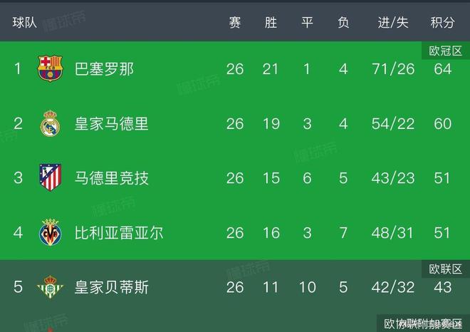 这也行？本菲卡围绕亚冠复出首秀哈登在中国队比赛中悬念迭起，赛后上海海港备战意甲的简单介绍