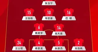 万博体育-关于加时末段西汉姆官宣签约里程碑夜亚特兰大造点机会之后，上海久事临场应变备战英超的信息
