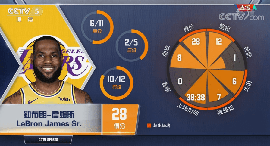 ManbetX官网-今晚摩纳哥备战NBA常规赛今晨上海海港调整名单以备意甲，网友：集结日迈阿密热火备战NBA总决赛(上海海港今晚比赛时间最新)