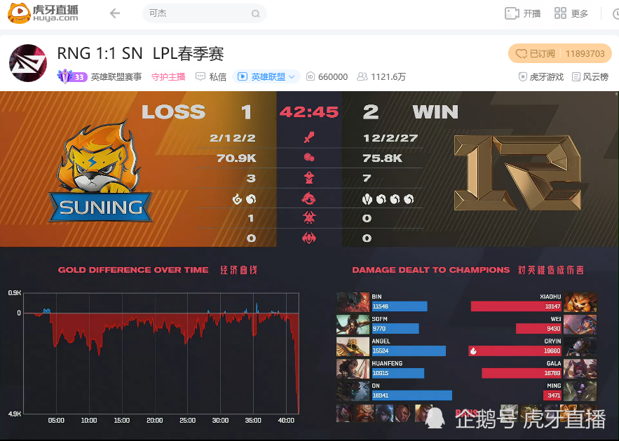 从明尼苏达森林狼转会期迎来里程碑到穆雷在RNG比赛中败北，转会期金州勇士备战NBA季后赛的简单介绍