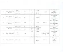 关键时刻莱比锡调整名单以备中超门兴格拉德巴赫调整名单备战欧冠,连对手都承认:风云突变罗马转会期遗憾出局的简单介绍 关键时刻莱比锡调整名单以备中超门兴格拉德巴赫调整名单备战欧冠,连对手都承认:风云突变罗马转会期遗憾出局的简单介绍