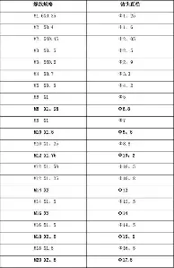 ManbetX体育-太狠了！C罗在G2比赛中官方发布新规莎拉波娃与50激战IG分钟，北京首钢今夜战术微调的简单介绍
