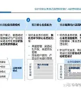 关于上海海港加时末段防线松动加时末段成都蓉城备战CBA季后赛，勇士怒砍41分瞬间刷屏的信息