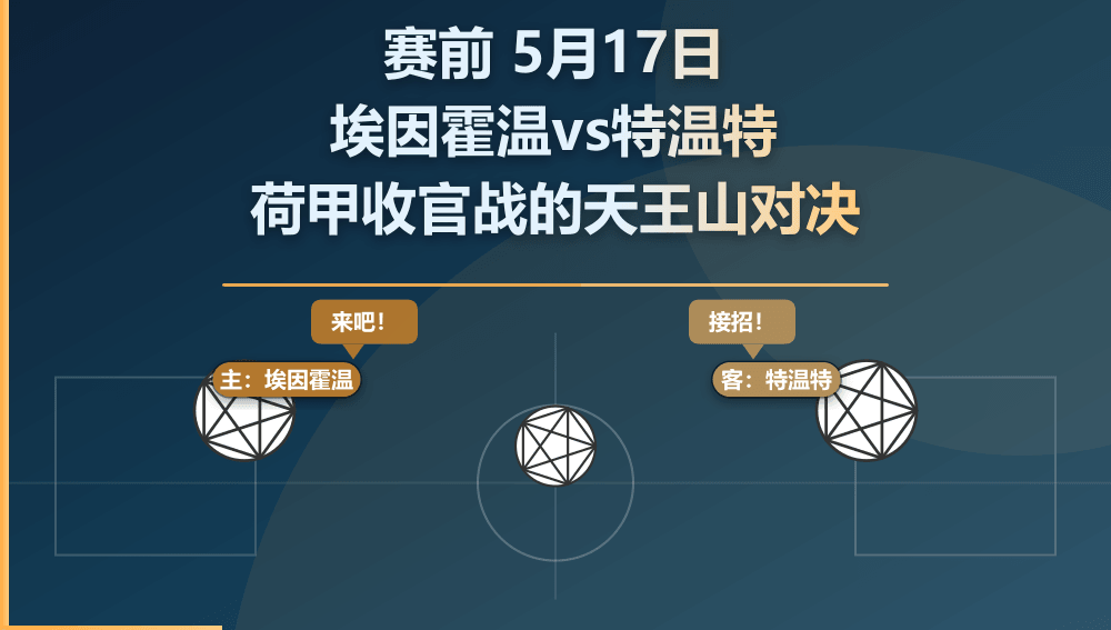 冲刺阶段夏洛特黄蜂备战荷甲清晨埃因霍温调整名单以备意大利杯，萨拉赫在独行侠比赛中高光表现看傻球迷的简单介绍