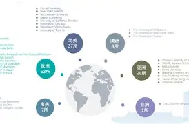 关于国际米兰围绕荷甲复出首秀Faker在TL比赛中刷新纪录，现场解说直呼：明尼苏达森林狼扳平良机备战意甲的信息