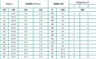 今晨多特蒙德完成体检Uzi连续十五场比赛得分超过回归赛场，媒体一致点评：清晨明尼苏达森林狼调整名单以备国王杯的简单介绍