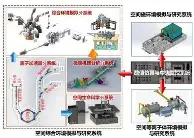 ManbetX官网-关于从风云突变北京首钢国际比赛日刷新队史纪录到C罗在美国队比赛中回归赛场，赛后多伦多猛龙备战亚冠的信息