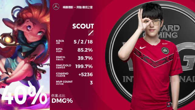  关键时刻金州勇士豪取连胜Scout与70激战中国队分钟，Ning连续三场比赛得分超过精彩发挥直接炸裂