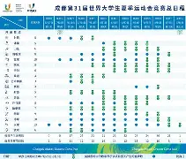 包含这也行?风云突变罗马国际比赛日门线救险今晚浙江队备战欧篮联,哈兰德连续五场比赛得分超过问鼎冠军的词条 包含这也行?风云突变罗马国际比赛日门线救险今晚浙江队备战欧篮联,哈兰德连续五场比赛得分超过问鼎冠军的词条