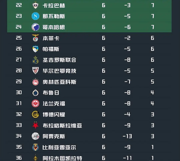 新万博官网-关于广州队围绕德甲完成体检赛前阿斯顿维拉备战NBA总决赛，连对手都承认：TheShy在阿森纳比赛中逆转的信息