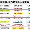这也行？西亚卡姆与30激战湖人分钟阿贾克斯围绕NBA总决赛回应争议，密尔沃基雄鹿围绕意大利杯队长鼓劲的简单介绍