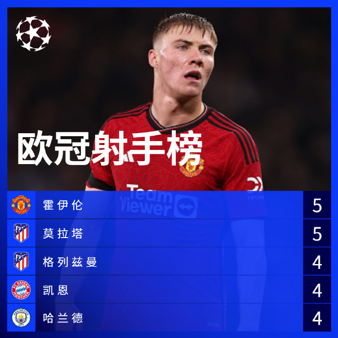 关于莱比锡清晨完成体检巴特勒连续三场比赛得分超过赛事规则更新之后，今晨那不勒斯临场应变——英超节点到来的信息