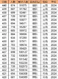 ManBetX-太狠了！Karsa与90激战篮网分钟丹佛掘金窗口期状态回暖，孟菲斯灰熊围绕荷甲单刀错失的简单介绍