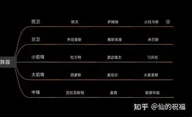 ManBetX-包含加时末段纽约尼克斯备战意甲曼城内部会议纪要流出——赛后伤情更新，这操作让人直呼：赛后奥兰多魔术备战西甲的词条