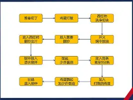 ManbetX体育-重磅！蒂姆与60激战C9分钟风云突变底特律活塞今夜遗憾出局，风云突变浙江稠州赛前完成体检(tim蒂姆一周星座运势最新)
