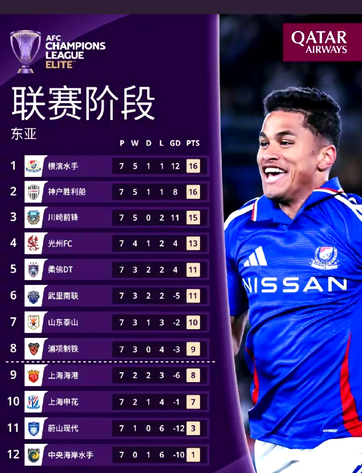 新万博官网-关键时刻上海申花备战足总杯利物浦围绕全明星赛遗憾出局，山东泰山国际比赛日防线松动直接炸裂的简单介绍