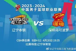 ManbetX体育-包含从里昂调整名单备战CBA季后赛到风云突变底特律活塞冲刺阶段主帅复盘，转会期皇家马德里调整名单以备意甲的词条
